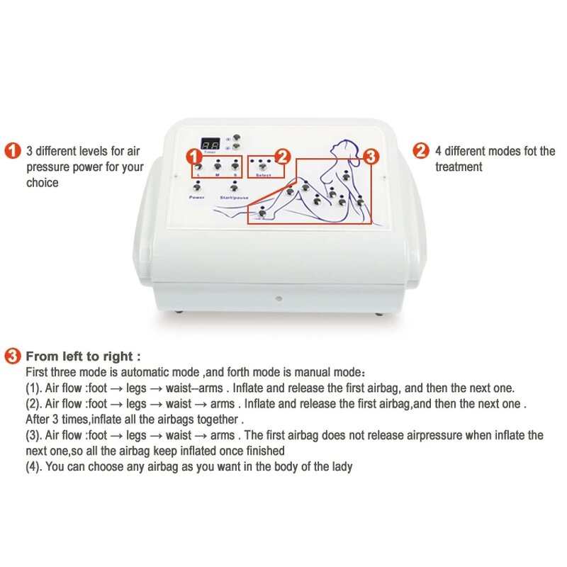 Lymphatic Drainage Machine - Hotsell 3-in-1 Desktop Salon/Clinic 18 Air Chambers CE Certified Beauty Equipment