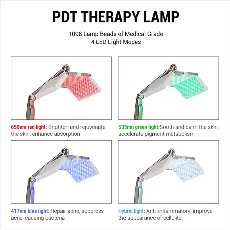 Hydra LED Light Machine Manufacturer - Water Hydro Jetting Dermabrasion Lips Facial Peel Treatment Salon Equipment
