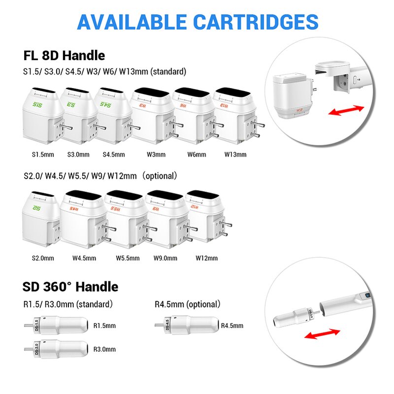 8D Hifu Machine Manufacturer - 2 in 1 Multi-row Skin Tightening 15-inch Touch Screen 360 Degree Handle Salon Device