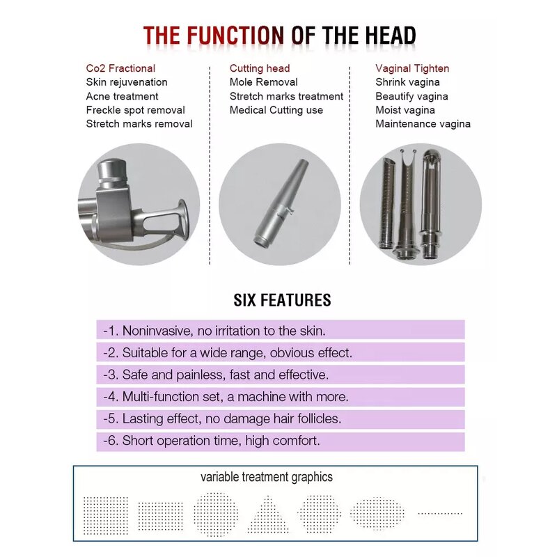 Fractional CO2 Laser Machine Manufacturer - Professional 60W 10600nm Acne Freckles Stretch Mark Removal Beauty Equipment