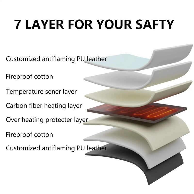 Tourmaline Sauna Dome - 2025 New Spa Capsule Far Infrared Red Photon Light ABS Waterproof Body Device