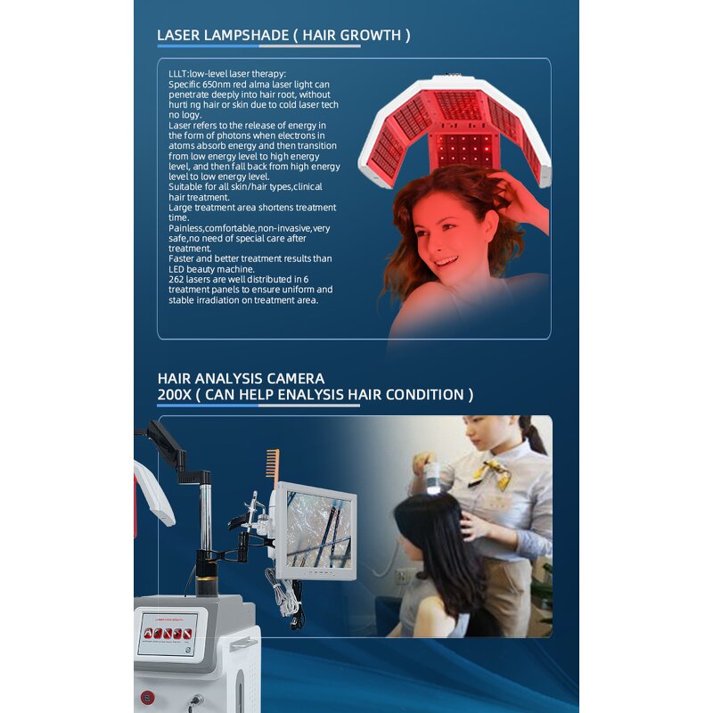 Diode Hair Regeneration Laser - New Product Fast Baldness 650nm Anti-hair Loss Treatment Salon Machine