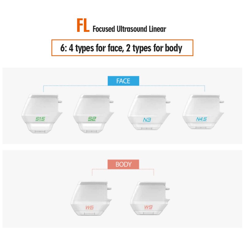HIFU Facial Machine Manufacturer - 2025 Upgraded High Intensity Focus Face Lifting Wrinkle Removal Salon Equipment