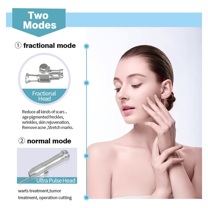 High Power CO2 Laser Machine Manufacturer - 60W 2025 10600nm Scar Removal Antiaging Pore Shrinking Salon Equipment