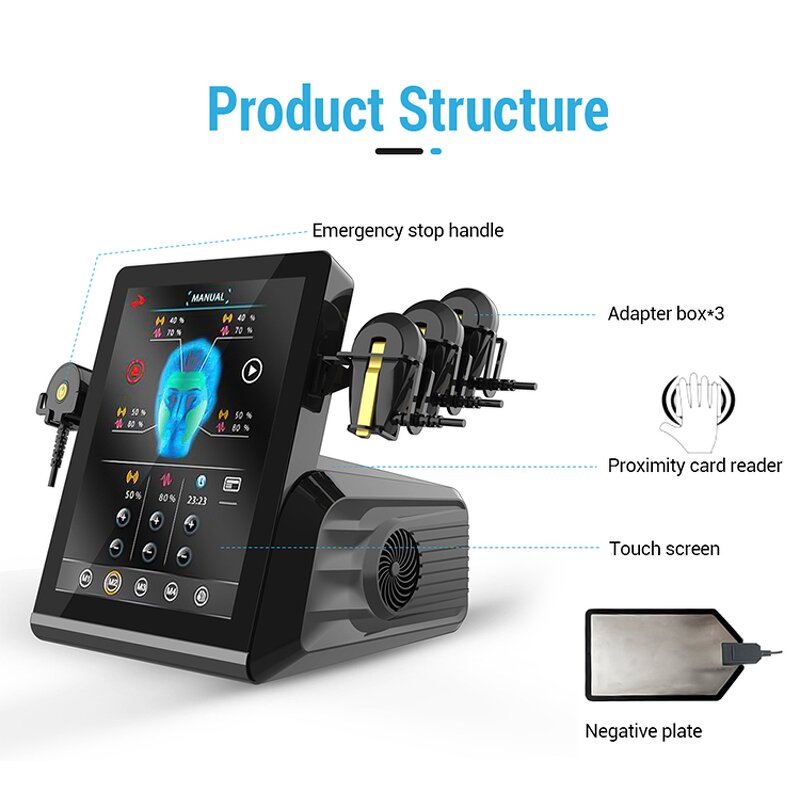EMS Facial Machine - 2025 Innovative High Intensity Facial Electromasnetic Stimulation Salon Equipment