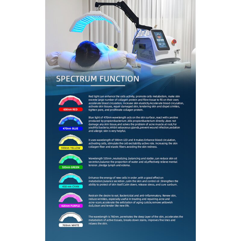 PDT LED Light Therapy - 2025 Facial Photon Machine Skin Rejuvenation Acne Removal CN Plugs