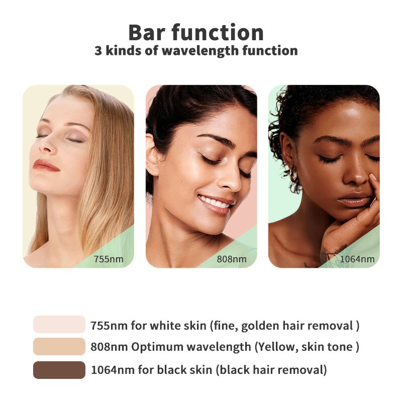 Titanium Laser Hair Removal Machine Manufacturer - Soprano Original 2000w 755/808/1064nm Permanent Hair Removal Equipment