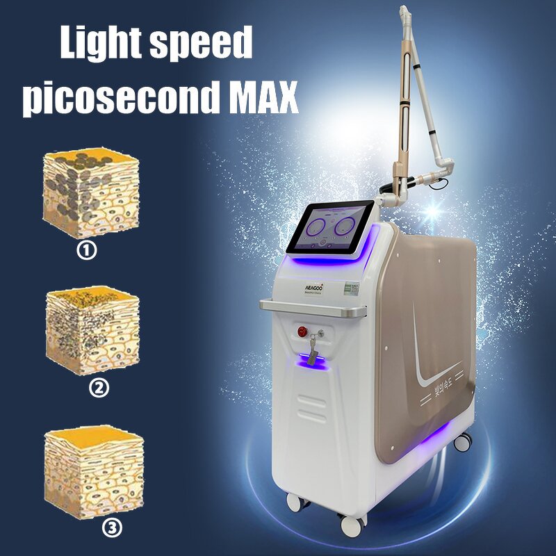 Q Switched Nd Yag Laser Manufacturer - 755/1064nm Picosecond Tattoo Removal Pico Laser Therapy Salon Equipment