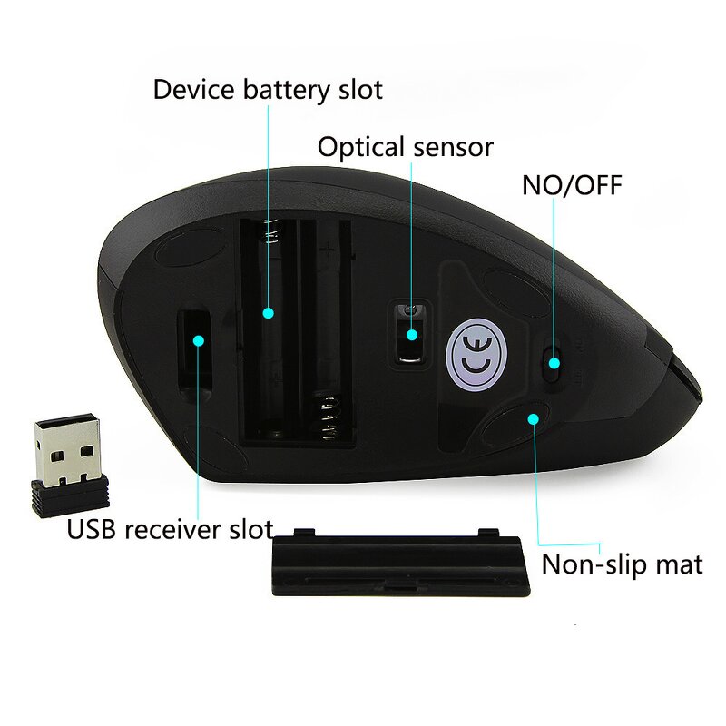 Wireless Optical Mouse Manufacturer - Ergonomic Mini USB Comfortable Right-Hand Computer Laptop Gaming Mouse