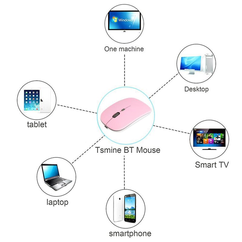 RGB Gaming Mouse Manufacturer - Wireless BT 2.4G Dual Mode Ergonomic Rechargeable Backlit Laptop Mouse