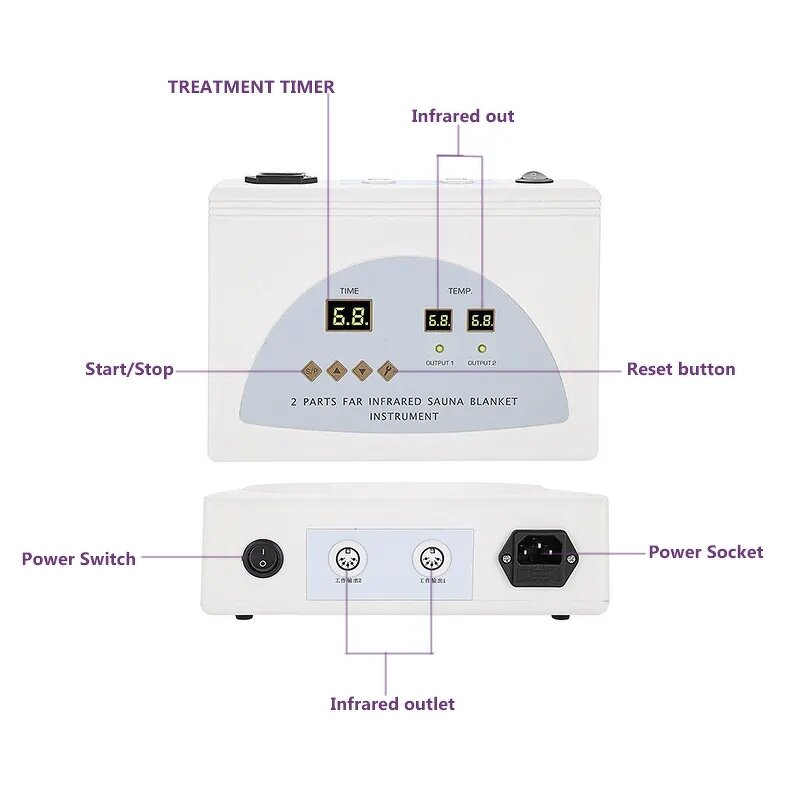 Far Infrared Sauna Blanket Manufacturer - Portable CE Certified Fat Burning Muscle Building Pains Relief Detox Blanket