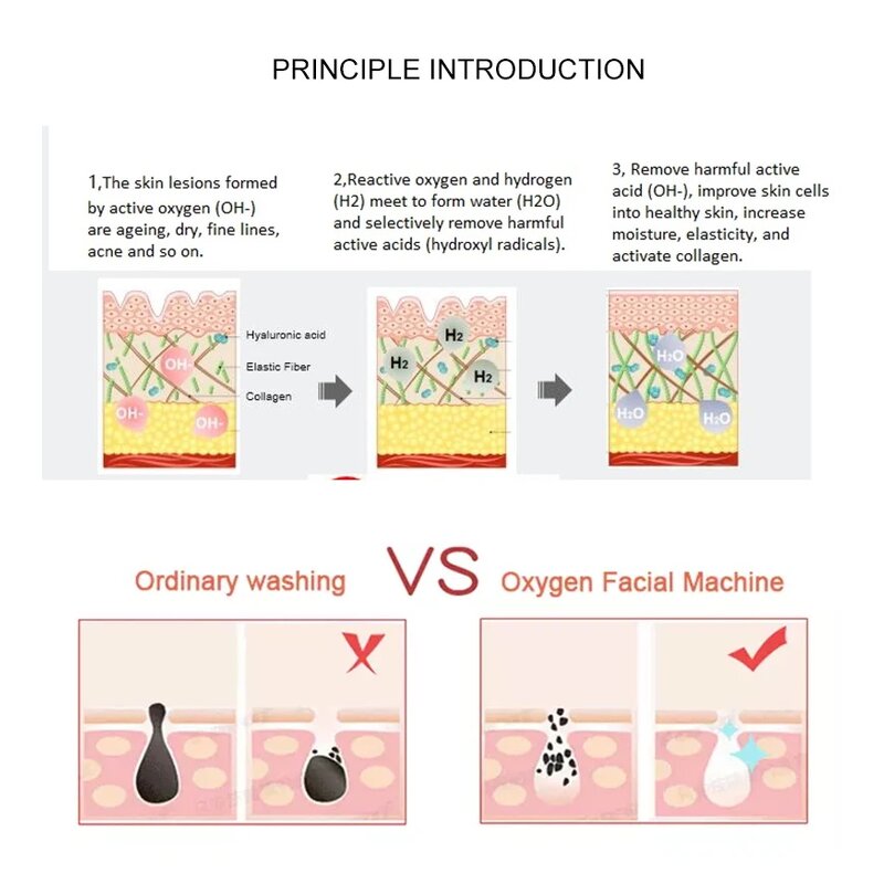 Hydra Dermabrasion Machine Manufacturer - 6 in 1 Small Bubble Vertical Oxygen Facial Rejuvenation 6 Heads Sink Peel
