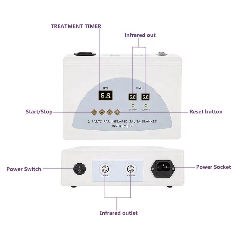 Near NB-04 Sauna Blanket Manufacturer - Portable 2 Parts Far Infrared SPA Detox Weight Loss Slimming Blanket