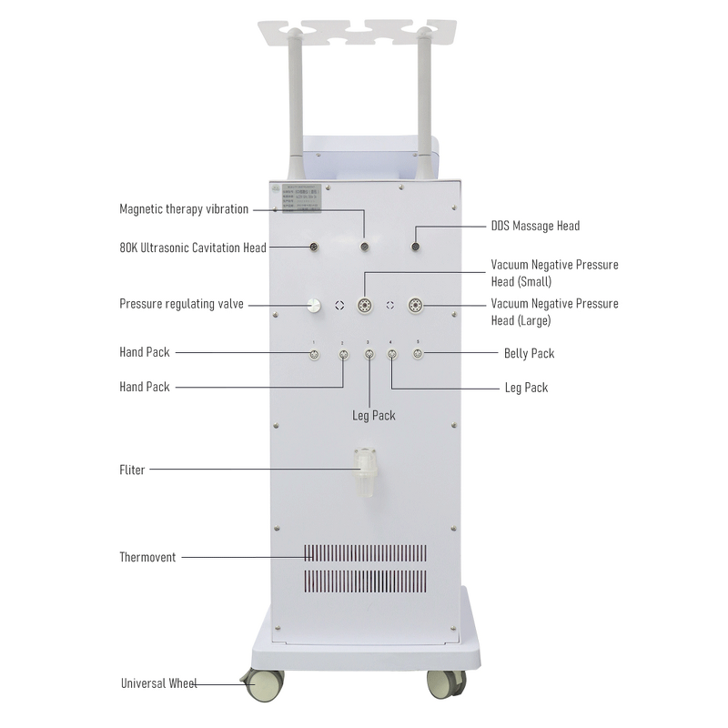 8D Cavitation Machine Manufacturer - 80K Vacuum Weight Loss Body Detox Treatment Pain Relief Health Care Device