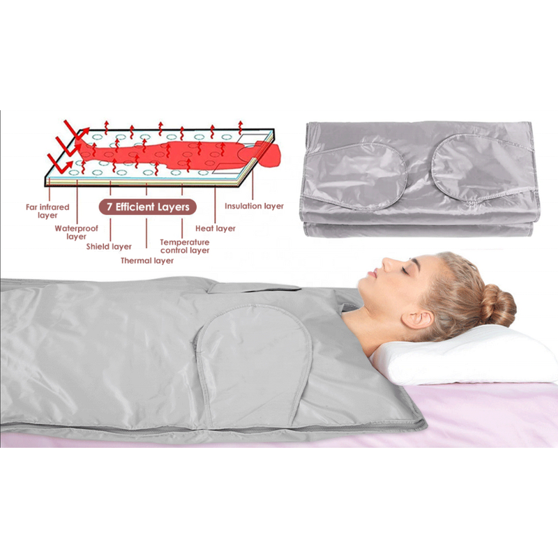 Far Infrared Sauna Blanket Manufacturer - Portable SPA Fat Burning Muscle Building Metabolism Pains Release Detox Blanket