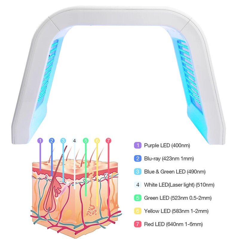 LED Light Therapy Mask Manufacturer - 2024 Home Use 7 Colors Photon Face Body Treatment Beauty Equipment