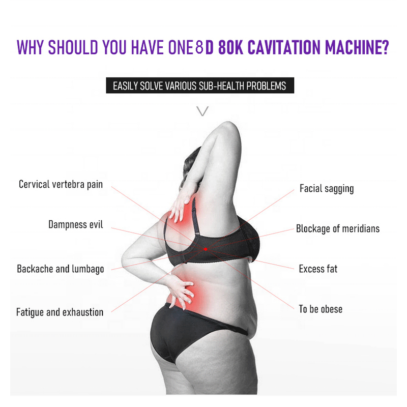 8D Cavitation Machine Manufacturer - High Quality 6 in 1 80K Vacuum Weight Loss Body Detox Pain Relief Beauty Equipment