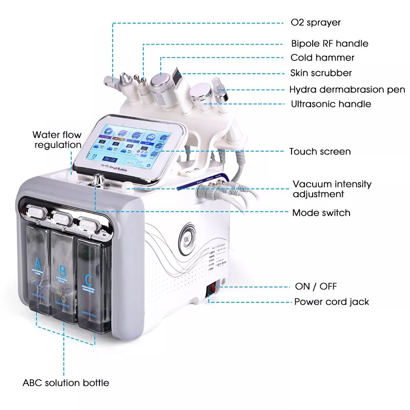 Hydro Facial Machine Manufacturer - Aqua Oxygen Jet 7-in-1 H2o2 Skin Treatment 1 Year Warranty US/EU/UK/ZA/CN