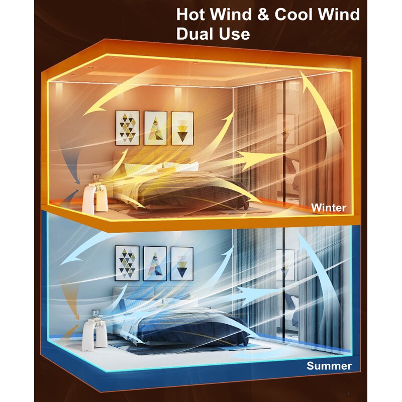 Electric Foot Warmer Manufacturer - Wholesale Graphene Heating Portable Office Household Car Leg Foot Care