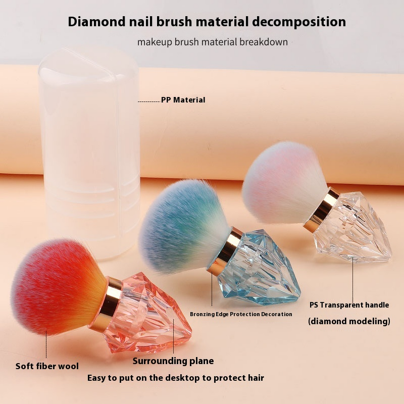 Nail Dust Brush Manufacturer - Popular Mushroom Head Portable Diamond Synthetic Hair
