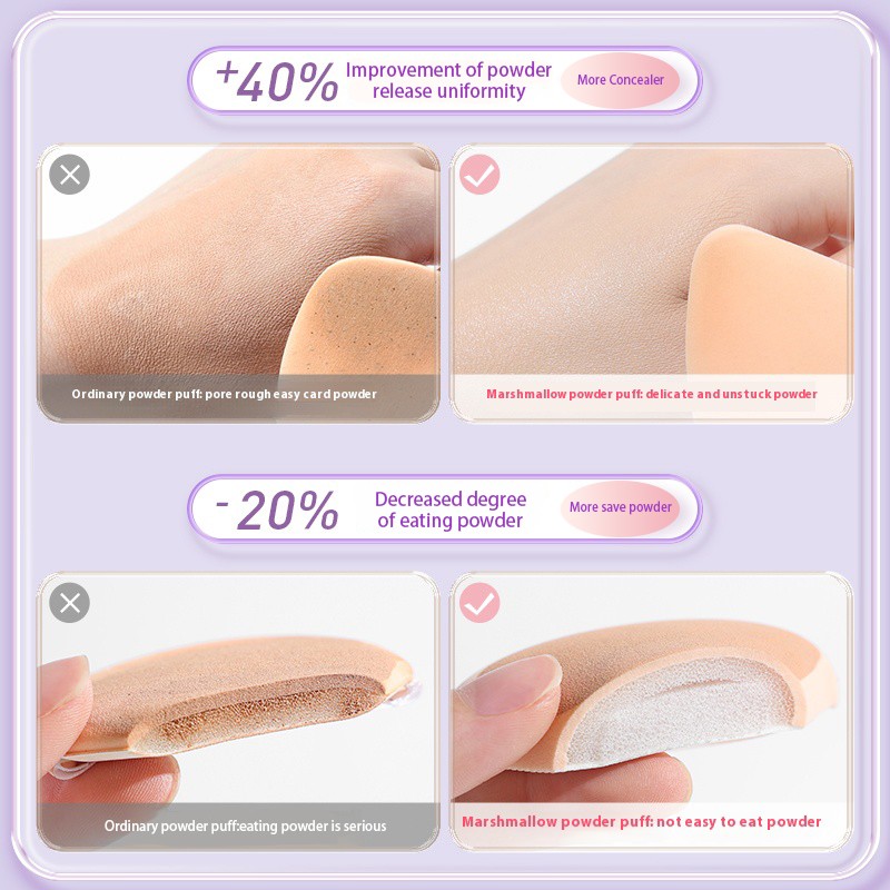 Body Powder Puff Factory - 2Pcs Triangle Soft Air Cushion Latex Free Cosmetic Face Beauty Sponge