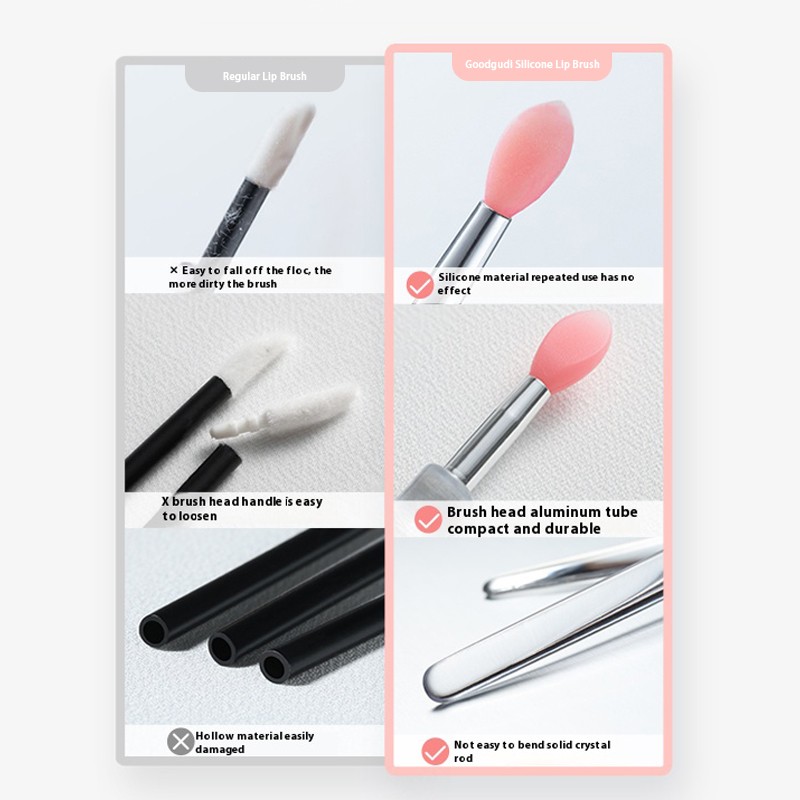 Lip Brush with Cover Factory - Goodgudi Portable Silicone Professional Lipstick Makeup Beauty Tool