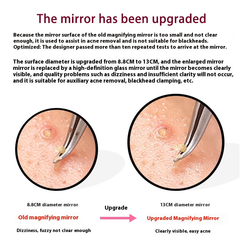 Magnifying Mirror Factory - 5X 10X 15X Mini Portable Compact Pocket Round Small Makeup