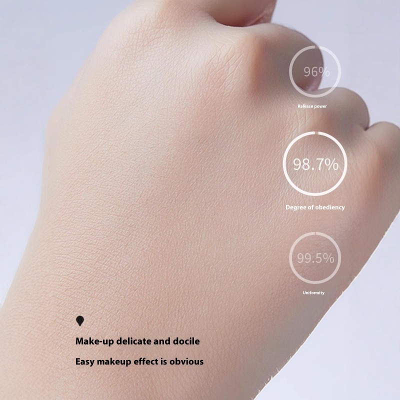 Makeup Sponge Puff Manufacturer - 7pcs Super Soft Face Sponge for Loose Powder Foundation Wet Dry