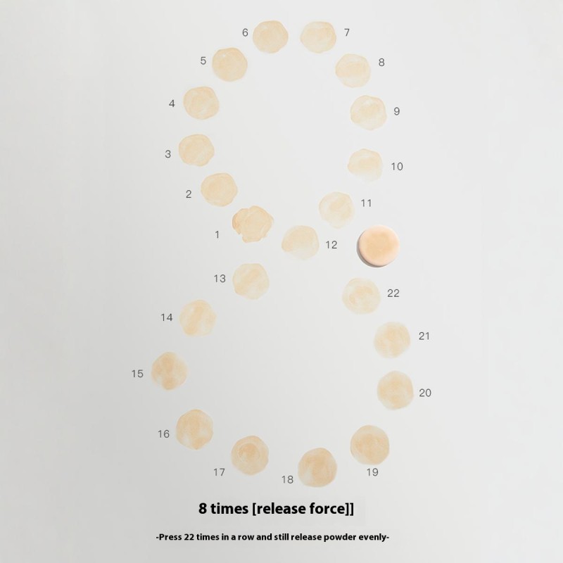 Waterdrop Powder Puff Manufacturer - 7pcs Ultra Soft Round Sponge for Loose Powder Cosmetic Wet Dry