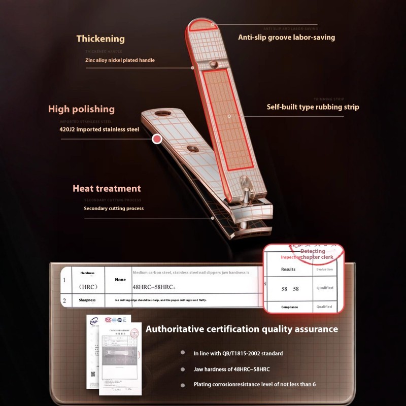 Precision Nail Clipper Factory - Professional Small Metal Tip Fingernail Cutter for Nail Custom Logo