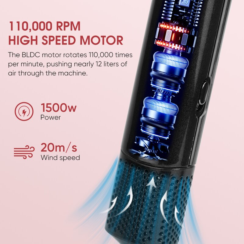 Hair Air Styler Flat Iron Manufacturer - 2025 110000RPM Wet to Dry Air Straightener Hair Dryer