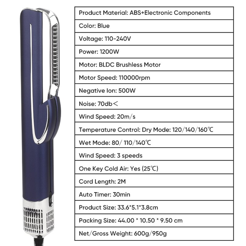 2 in 1 Hair Dryer Straightener Manufacturer - Professional Titanium Flat Iron Wet to Dry Styler
