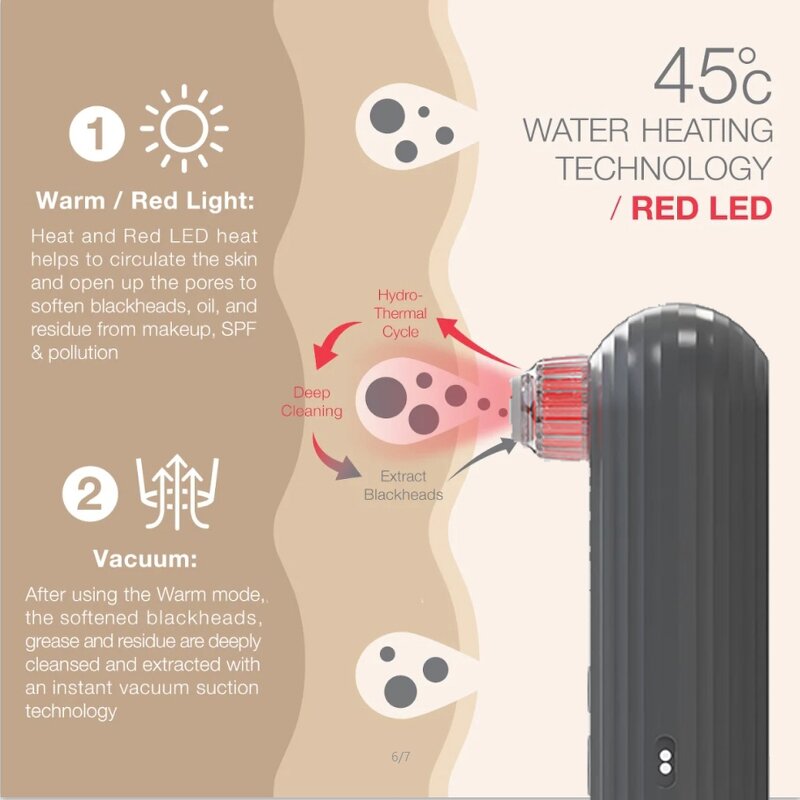 Blackhead Remover Manufacturer - USB Korean Vacuum ABS Home Use Suction