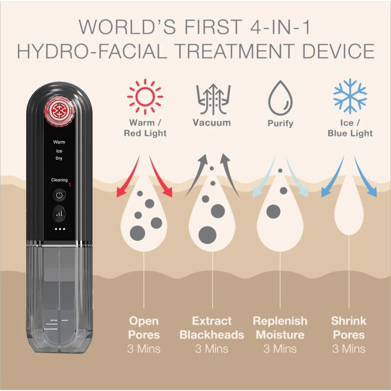 Pore Vacuum Manufacturer - Blackhead Remover EU/JP Plug Oxygen Jet Peel