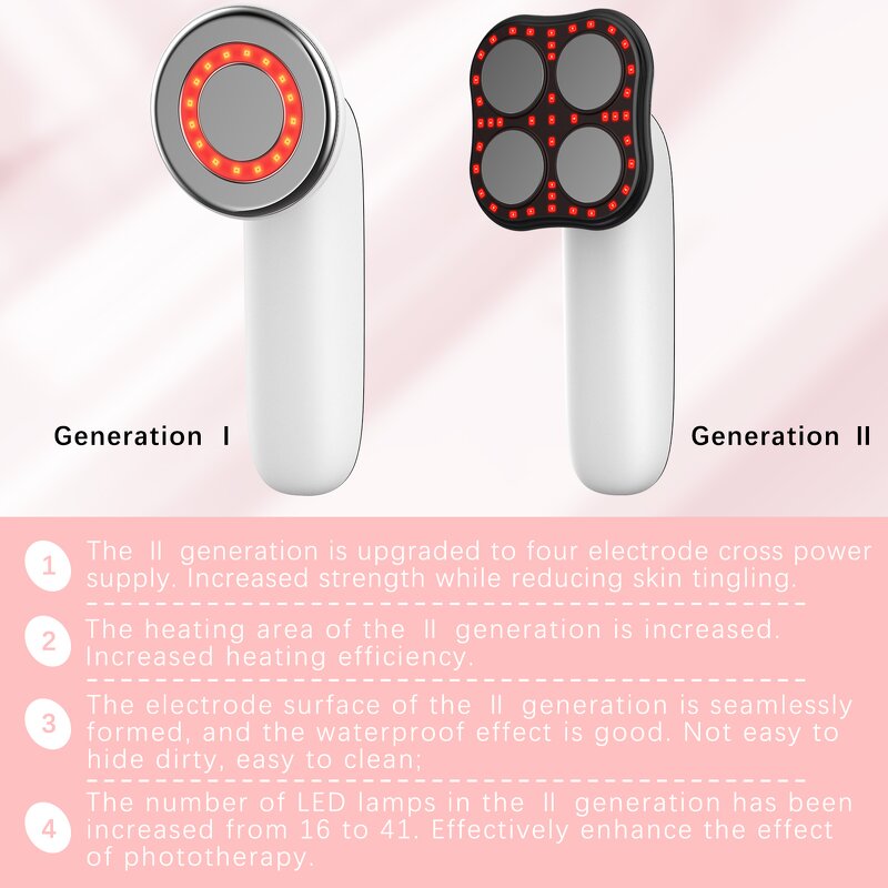 Body Sculpting Massager Manufacturer - Ultrasonic Handheld Anti-cellulite Fat Burn