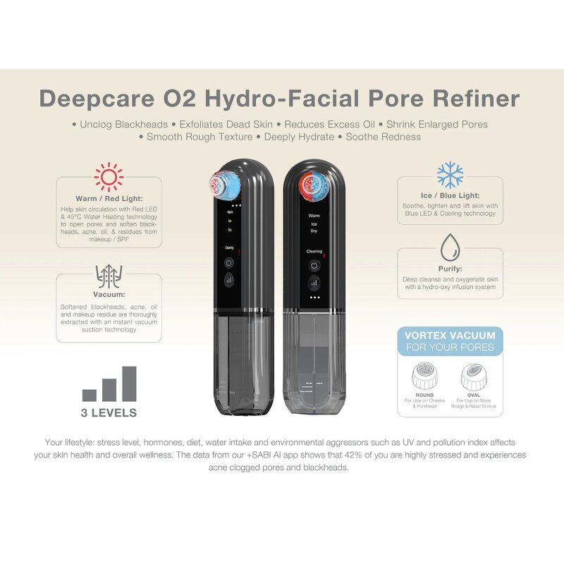 Pore Vacuum Manufacturer - Blackhead Remover EU/JP Plug Oxygen Jet Peel