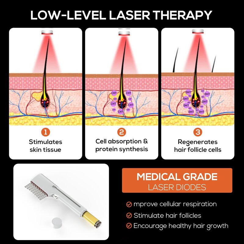 Scalp Massager Manufacturer - Rechargeable Home Use USB Electric Hair Growth Comb