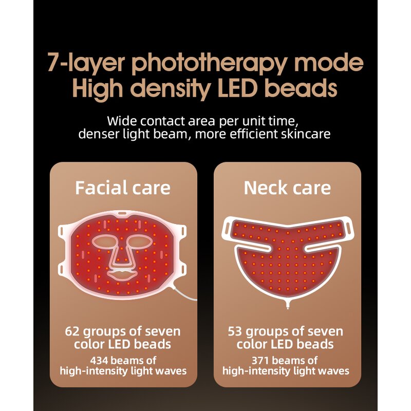 Silicone LED Light Therapy Mask Manufacturer - 2025 Near-Infrared Face Neck Anti-Aging Fine Lines Wrinkle Kit