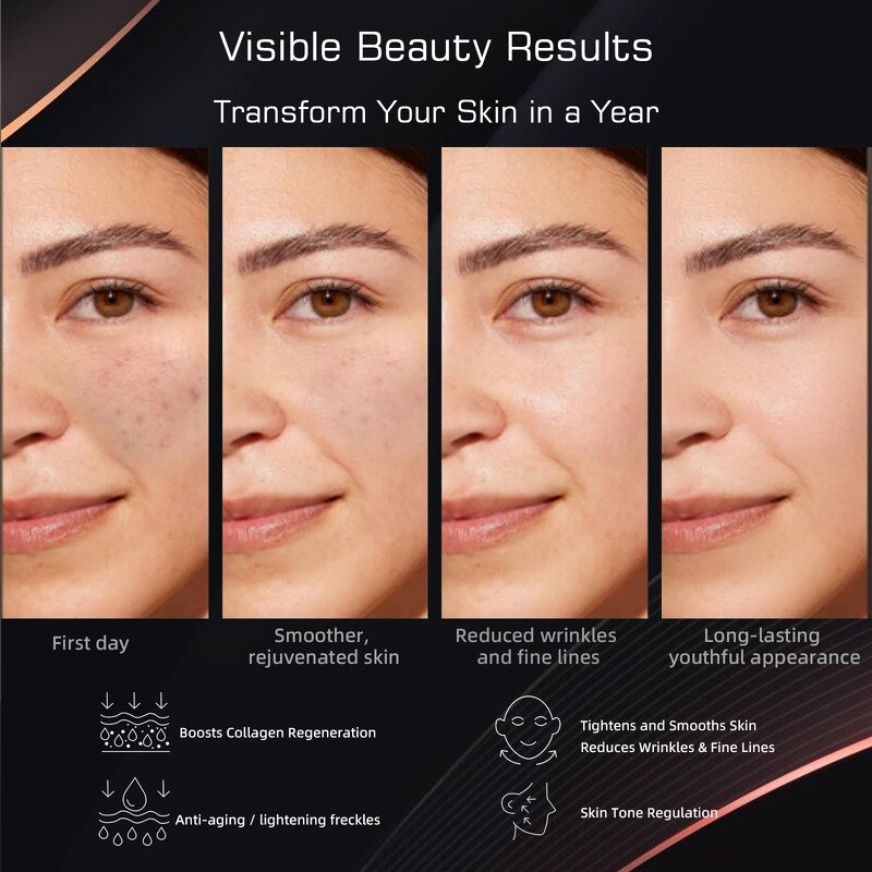 7 Colors LED Light Therapy Mask Manufacturer - Lowest Price Smart Silicone Anti-Aging Skin Care Beauty Tool