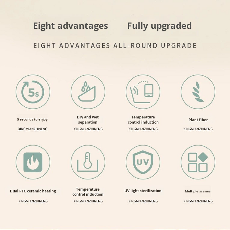 Hot Face Towel Heater Manufacturer - Auto Compressed Towel Warmer 5-Second Warmth Spa Facial Clean Tool