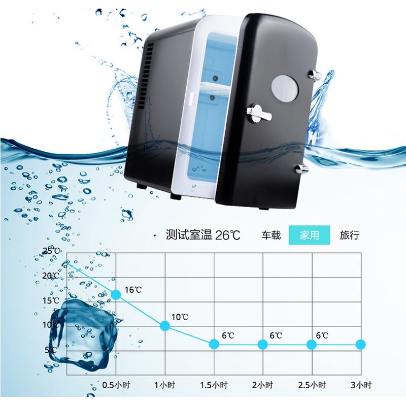4L Mini Bar Fridge Manufacturer - Electric Cool and Warmer Portable Car Home Refrigerator