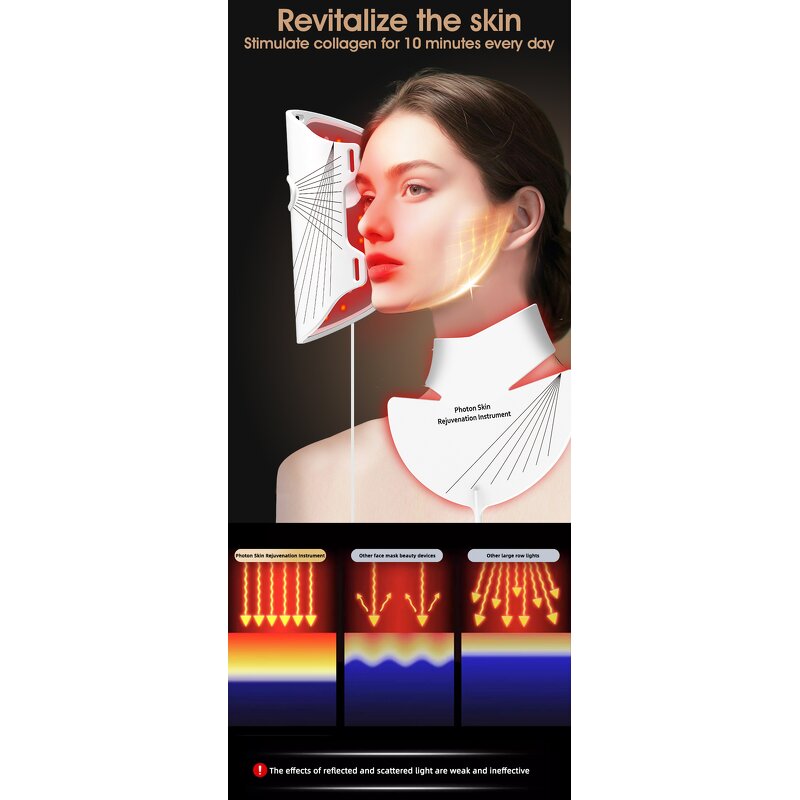 Silicone LED Light Therapy Mask Manufacturer - 2025 Near-Infrared Face Neck Anti-Aging Fine Lines Wrinkle Kit