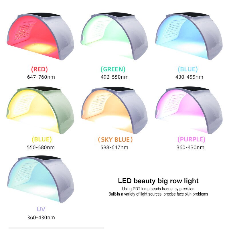 Professional PDT LED Light Therapy Equipment Manufacturer - 470/850nm Acne Treatment Head Feet Armpit Skin Care Tool