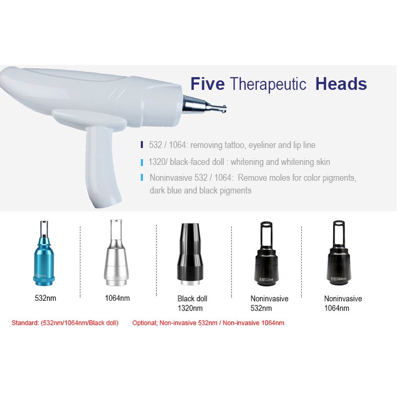 Q-Switched Nd Yag Laser Machine Manufacturer - 2024 Portable 1064/532nm Skin Rejuvenation Beauty Equipment