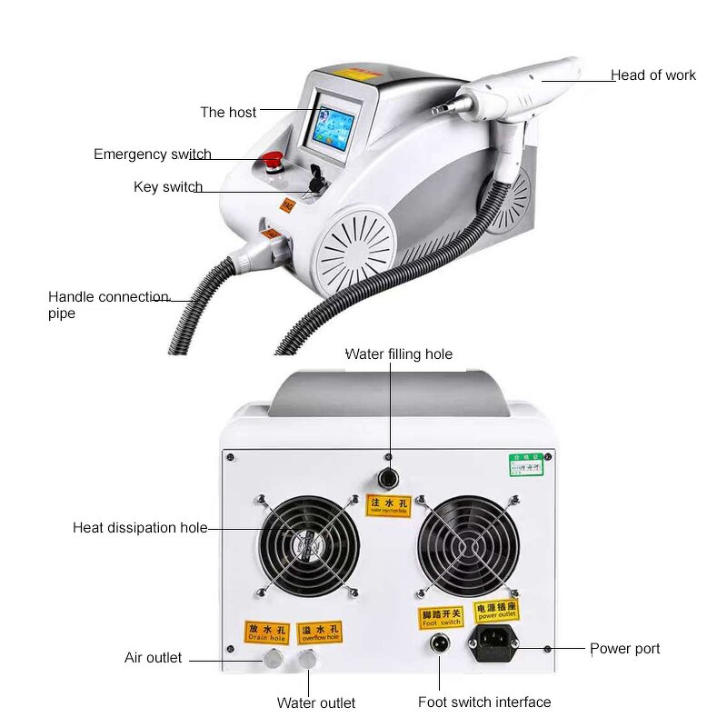 Q Switch Nd Yag Laser Machine Manufacturer - 2026 Portable Skin Whitening Tattoo Removal Carbon Peel UK Plug Tool