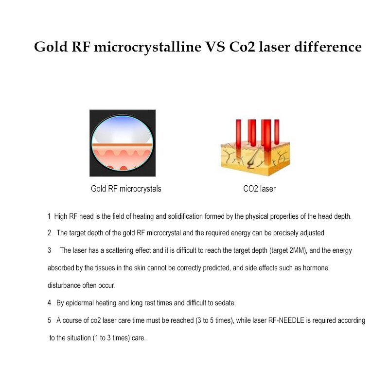 Morph8 Fractional Rf Microneedling Machine Manufacturer - Portable Anti-Wrinkle Stretch Mark Removal Cooling Hammer Tool