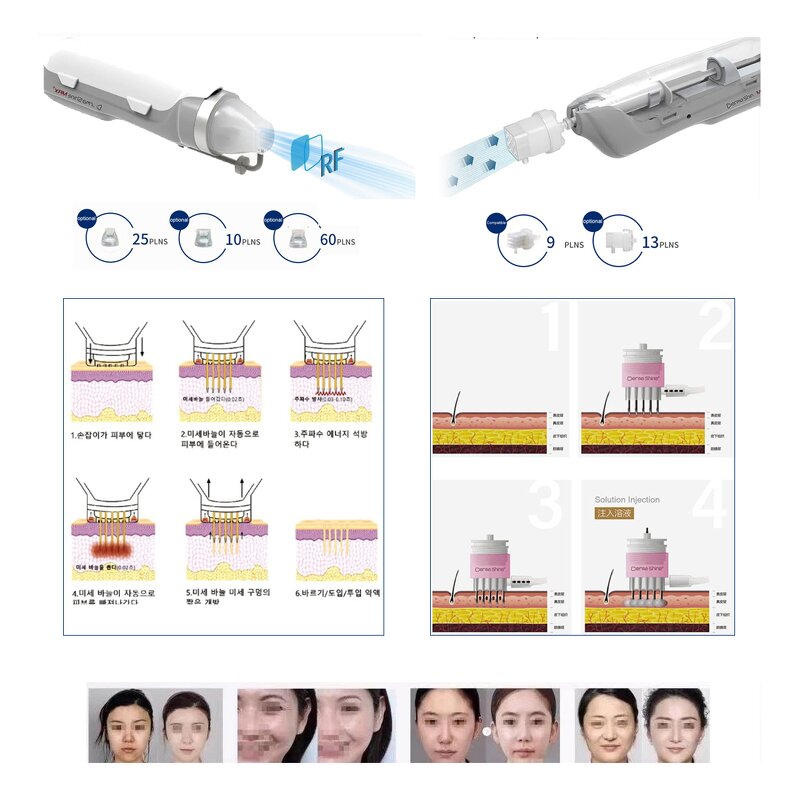 Mesotherapy Radio Frequency Machine Manufacturer - 2023 Mesogun 9/13 Pins Water Injection Collagen Dermashine Tool