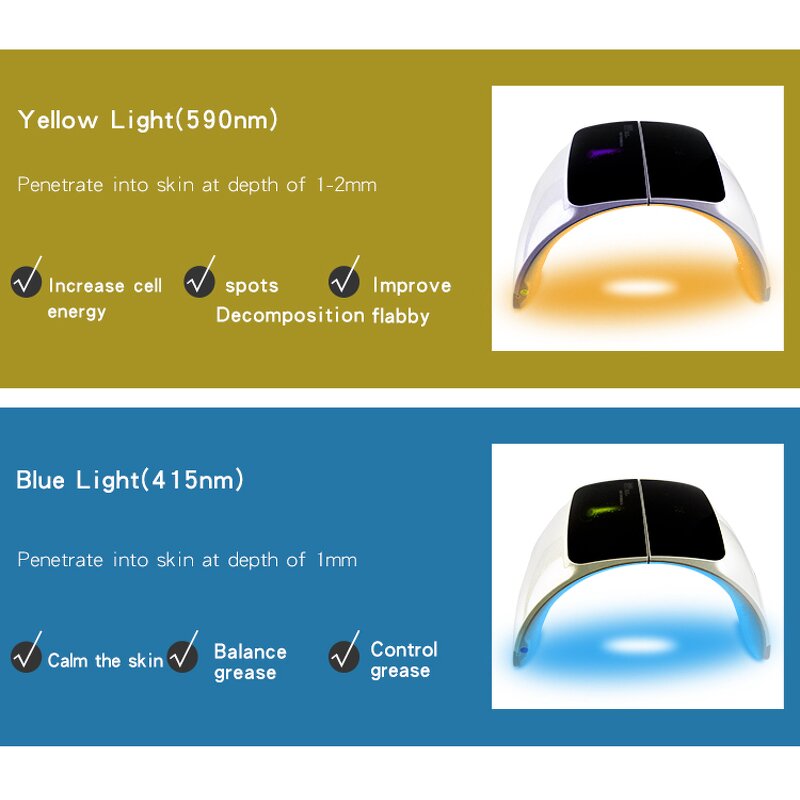 7 Colors PDT Led Machine Manufacturer - OEM/ODM Infrared 850nm Red 630nm Touch Screen Portable Home Use Tool