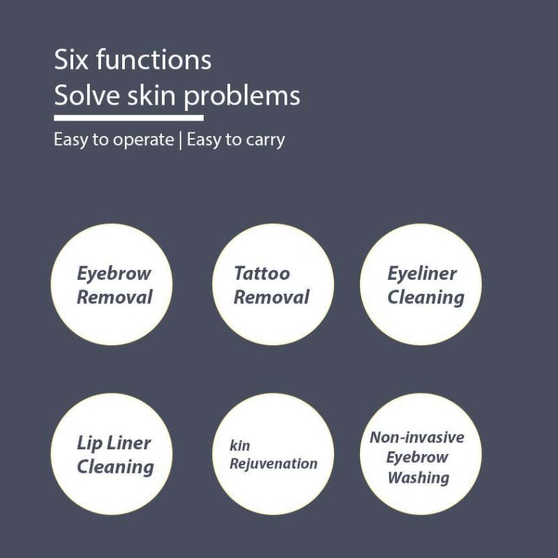 Portable Picosecond Pico Laser Machine Manufacturer - Factory 1064/532/1320nm 1000W Desktop Tattoo Removal Tool