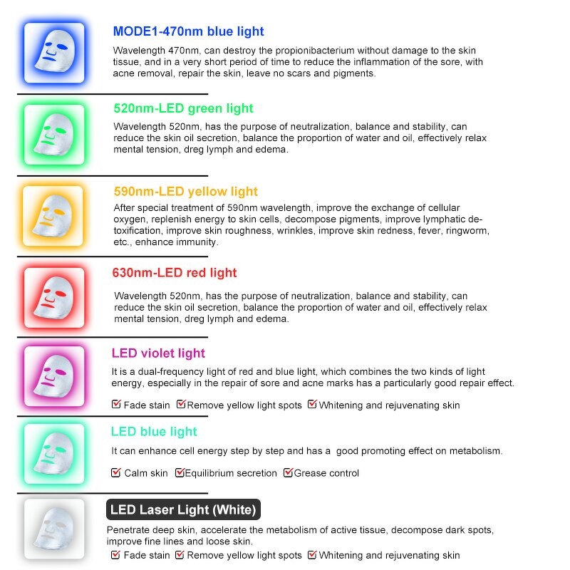 PDT Red Light Therapy Mask Manufacturer - Home Use 240 Lamp Beads 7 Colors Led Photodynamic Facial Beauty Tool